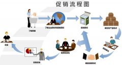 好听的网店名字大全