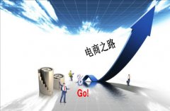 电子商务公司起名字