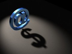 电子商务公司名字
