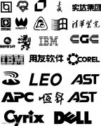 如何给商标起名