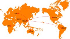 外贸公司起名
