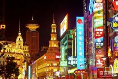 国内商业街命名
