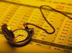 投资公司起名大全
