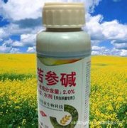 农药制剂品牌命名