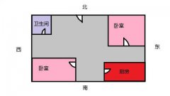 易遭情人陷害的环境