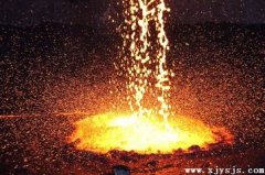怎样给冶炼加工企业起名