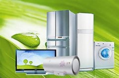 家用电器品牌起名