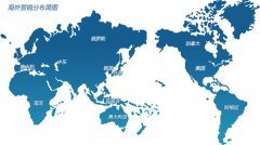 给贸易公司起名大全