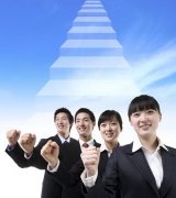 咨询公司命名