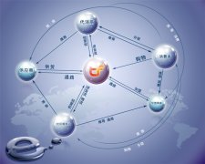 信息科技公司起名字