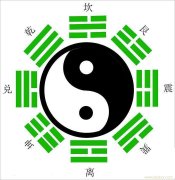 生辰格局公司起名