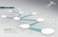 信息科技公司取名