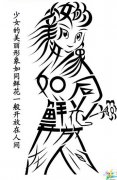 偏旁部首名称大全