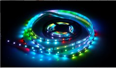 LED灯具品牌起名