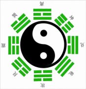 周易公司起名