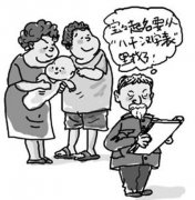 名字意思