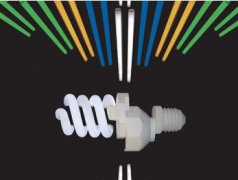 LED行业公司起名