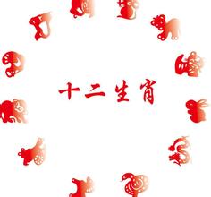 十二生肖