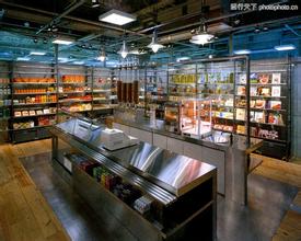 商店名字大全