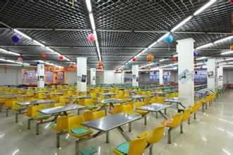 学校食堂起名