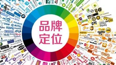 什么是品牌定位