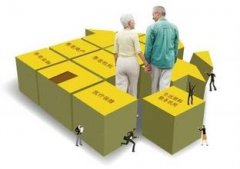 健康公司起名