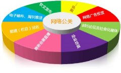公关策划公司起名