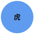 生肖虎11月运程分析