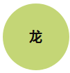 生肖龙11月运程分析