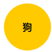 生肖狗11月运程分析
