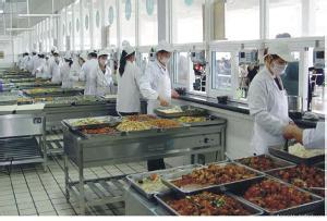 餐饮公司名字大全