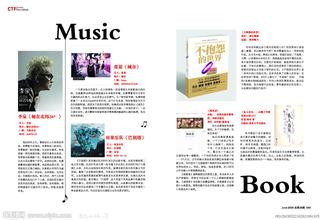 杂志名称