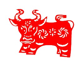 2016年属牛的今年多大,运势如何？