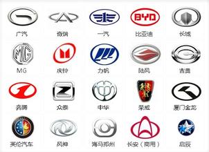 汽车品牌名字大全