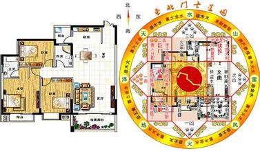 2016年家居环境布局