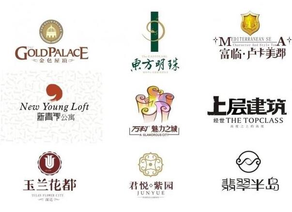 房地产企业、项目、楼盘的命名策略分析