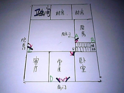 买房子怎么看环境