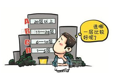 高层住宅环境禁忌