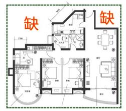 房屋环境知识
