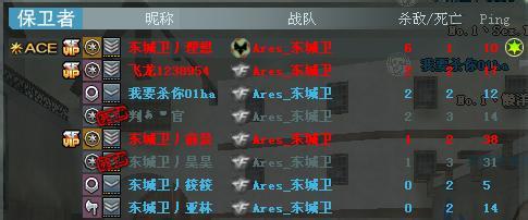 cf战队名大全