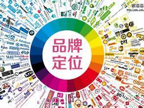 如何命名品牌