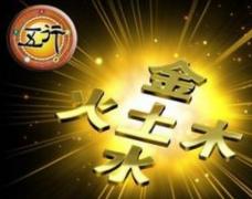 商业起名的技巧