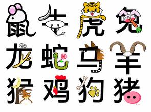 十二生肖环境解说