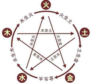 广告公司名字大全