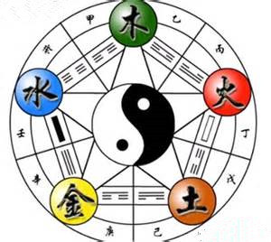 公司起名的八大规则