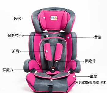 儿童安全座椅品牌命名之法