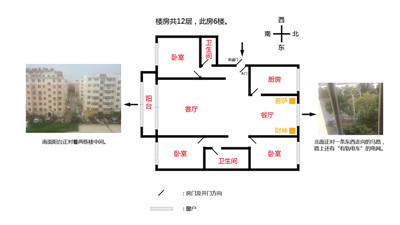 2016怎样看房子环境