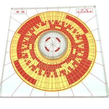 环境学中九星化解方法及原理
