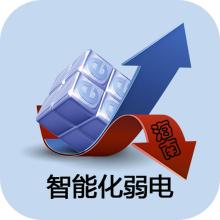 弱电智能化公司取名