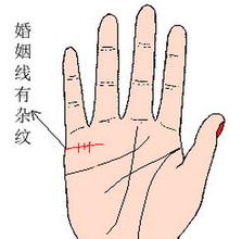 如何从手相中看何时结婚